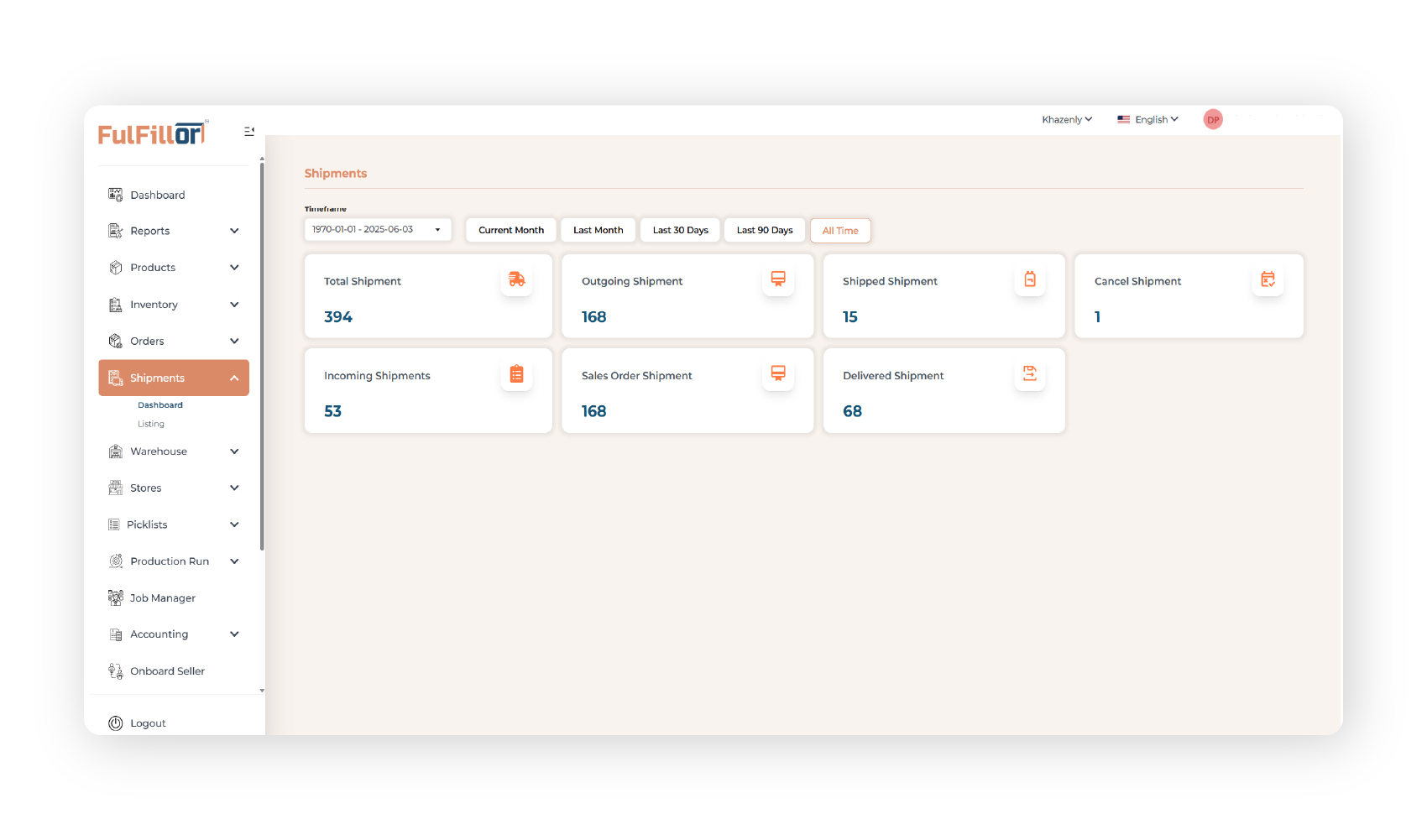 Fulfillor Shipment Dashboard